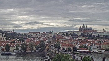 Město Praha