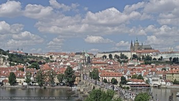 Město Praha