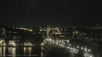 Město Praha