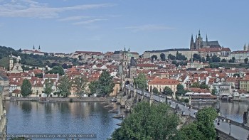 Město Praha