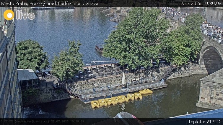 Město Praha - Pražský hrad, Karlův most, Vltava - 25.7.2026 v 10:30