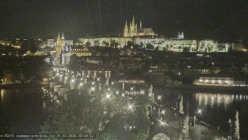 Město Praha