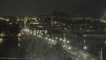 City of Prague