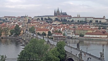 City of Prague
