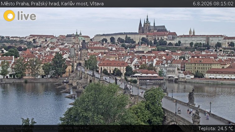 Město Praha - Pražský hrad, Karlův most, Vltava - 6.8.2026 v 08:15
