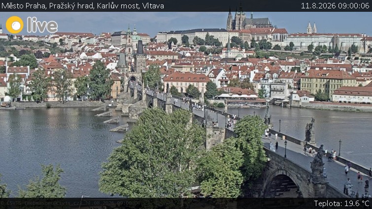 Město Praha - Pražský hrad, Karlův most, Vltava - 11.8.2026 v 09:00
