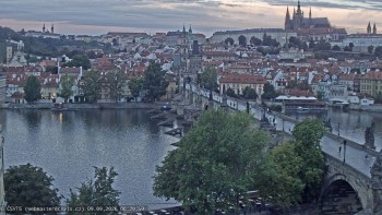 Město Praha