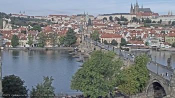 Město Praha