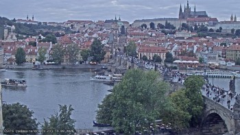 Město Praha