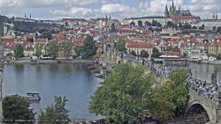 Prague Castle, Charles Bridge, Vltava