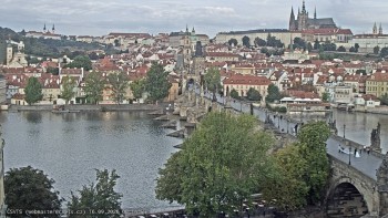 Město Praha
