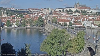 Město Praha