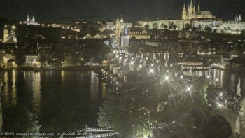 Město Praha