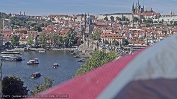 Město Praha