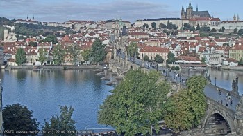 Město Praha