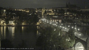 Město Praha