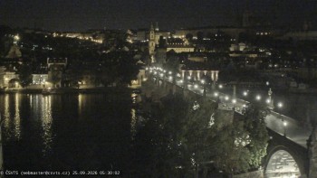 Město Praha