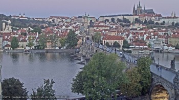 Město Praha