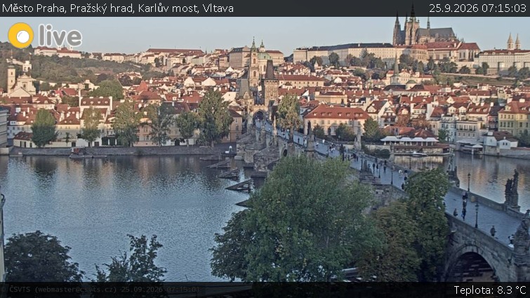 Město Praha - Pražský hrad, Karlův most, Vltava - 25.9.2026 v 07:15