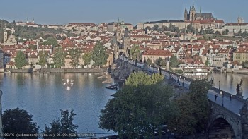 Město Praha