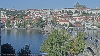 Město Praha