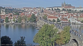 Město Praha