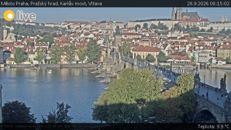 Město Praha - Pražský hrad, Karlův most, Vltava - 28.9.2026 v 08:15