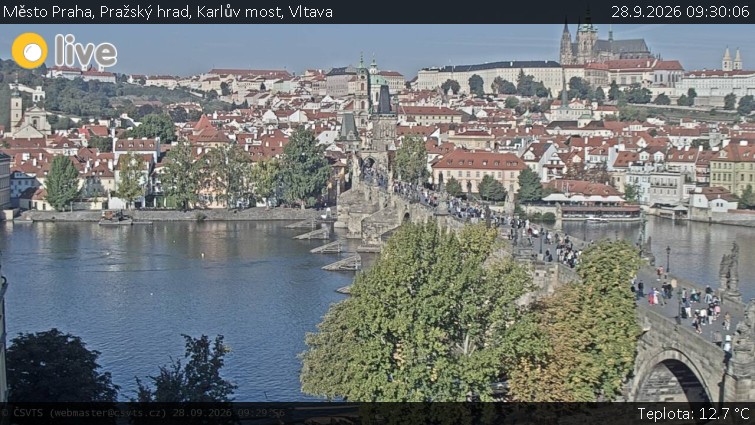 Město Praha - Pražský hrad, Karlův most, Vltava - 28.9.2026 v 09:30