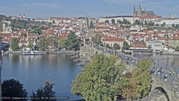 Město Praha