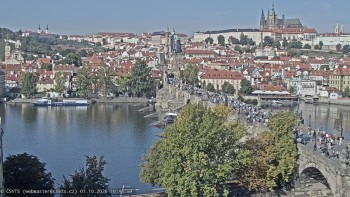 Město Praha