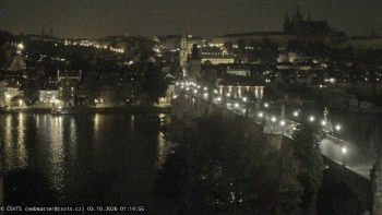 Město Praha