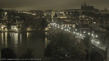Město Praha