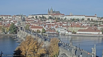 Město Praha