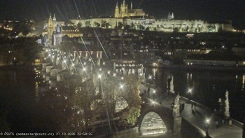 Město Praha