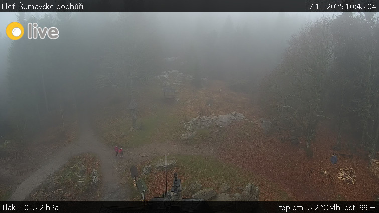 Kleť, Šumavské podhůří - Kleť - 17.11.2025 v 10:45