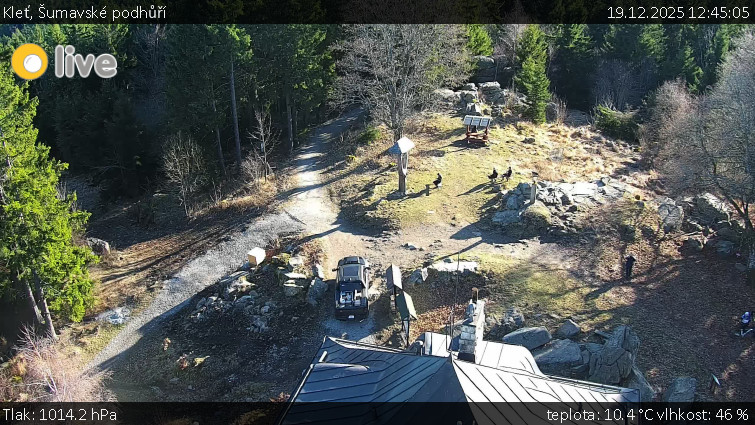 Kleť, Šumavské podhůří - Kleť - 19.12.2025 v 12:45