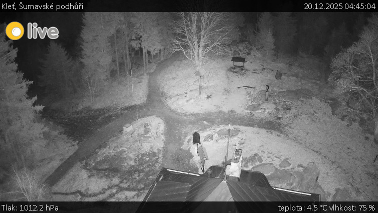 Kleť, Šumavské podhůří - Kleť - 20.12.2025 v 04:45