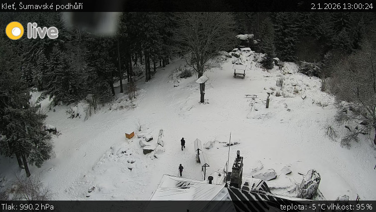 Kleť, Šumavské podhůří - Kleť - 2.1.2026 v 13:00
