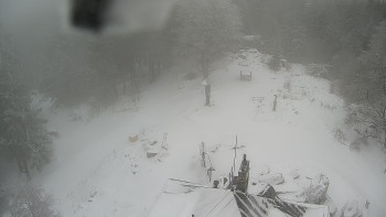 Kleť, Šumavské podhůří