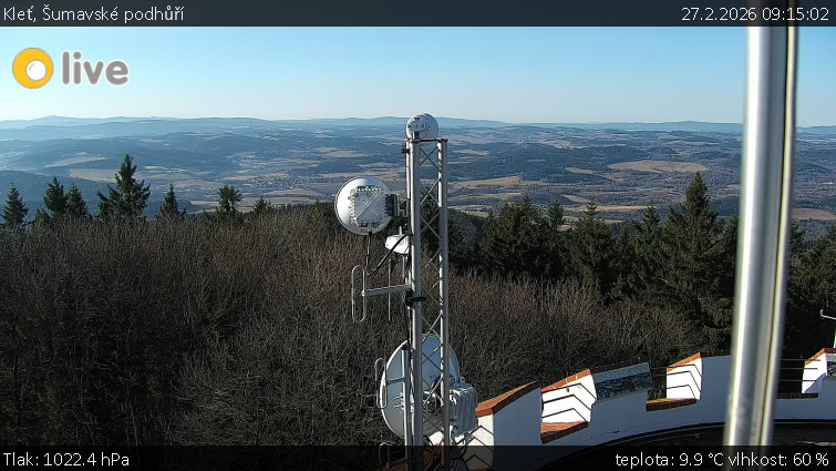 Kleť, Šumavské podhůří - Kleť - 27.2.2026 v 09:15