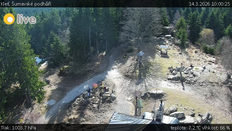 Kleť, Šumavské podhůří - Kleť - 14.3.2026 v 10:00