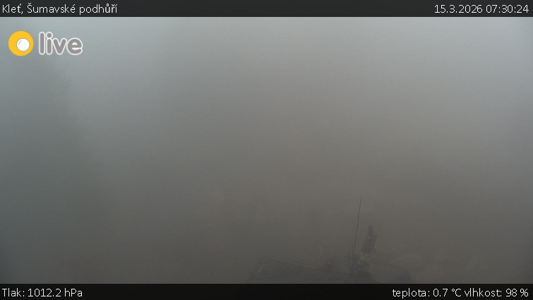 Kleť, Šumavské podhůří - Kleť - 15.3.2026 v 07:30