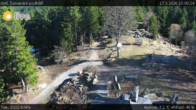 Kleť, Šumavské podhůří - Kleť - 17.3.2026 v 15:00