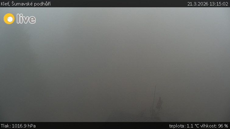 Kleť, Šumavské podhůří - Kleť - 21.3.2026 v 13:15