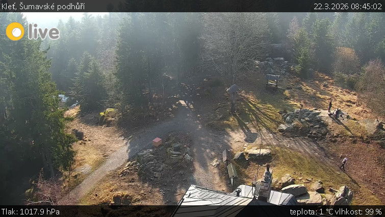 Kleť, Šumavské podhůří - Kleť - 22.3.2026 v 08:45