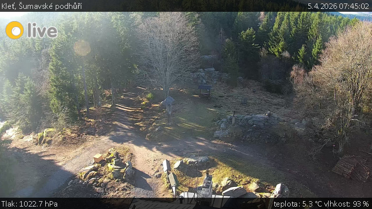 Kleť, Šumavské podhůří - Kleť - 5.4.2026 v 07:45