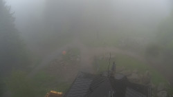 Kleť