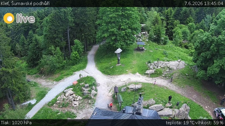 Kleť, Šumavské podhůří - Kleť - 7.6.2026 v 13:45