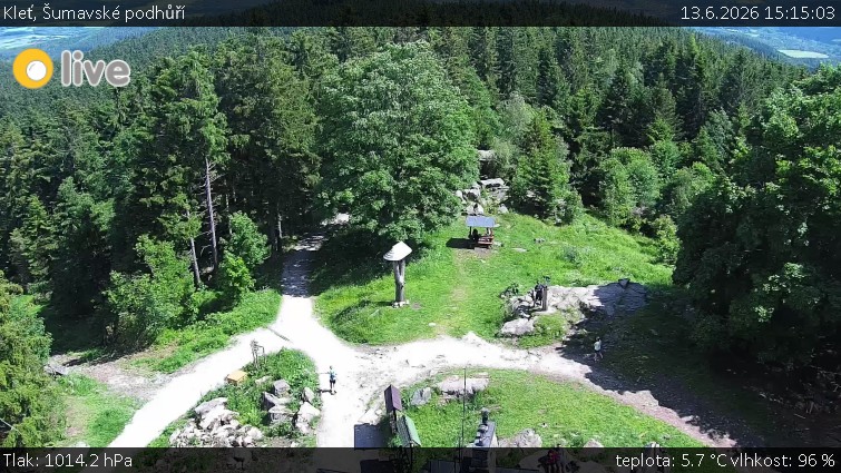 Kleť, Šumavské podhůří - Kleť - 13.6.2026 v 15:15
