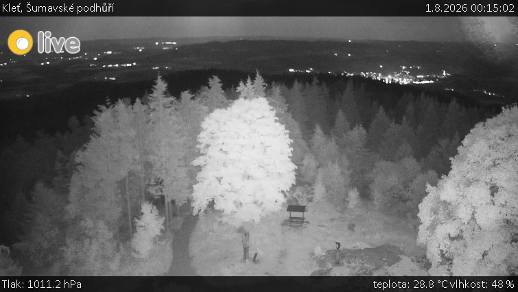 Kleť, Šumava Foothills - Kleť - 1.8.2026 v 00:15